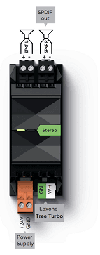 stereo extension